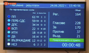Резултатите от гласуването за отпадането на ветото бяха изписани в парламентарната зала по парламентарни групи (снимка: стопкадър БНТ)