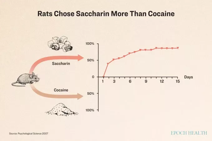 1 meditation for food addiction infographic1 2