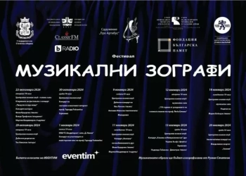 Музикални зографи