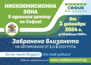 Нискоемисионната зона в София (1 декември 2024 - 28 февруари 2025)