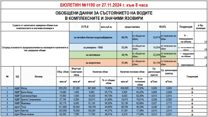 screenshot 2024 11 28 at 18 42 42 microsoft powerpoint mosv vksv 27 11 2024.pptx mosv vksv 27.11.2024.pdf