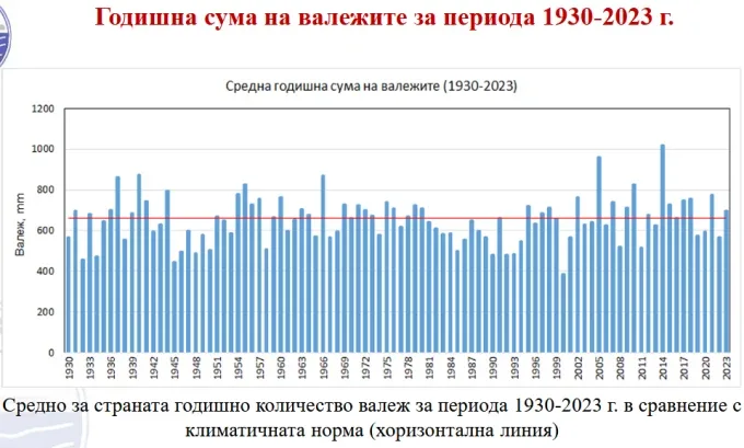 screenshot 2024 11 28 at 19 07 36 powerpoint presentation nimh vksv 27.11.2024.pdf