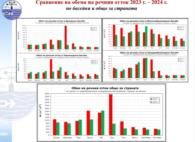 screenshot 2024 11 28 at 19 12 35 powerpoint presentation nimh vksv 27.11.2024.pdf