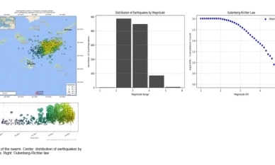 Проф. д-р Емил Ботев: На Санторини са регистрирани 1022 земетресения с магнитуд до 5,2 по Рихтер 1 Проф. д-р Емил Ботев: На Санторини са регистрирани 1022 земетресения с магнитуд до 5,2 по Рихтер