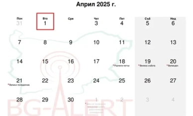 Тестове през 2025 г. на системата BG-ALERT ще се проведат на 1 април и 1 октомври