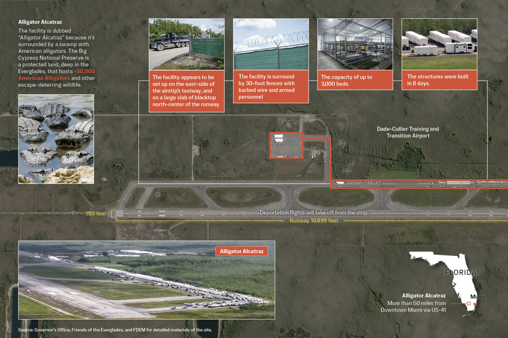 Илюстрация от The Epoch Times, Getty Images, снимка на AP, Freepik
