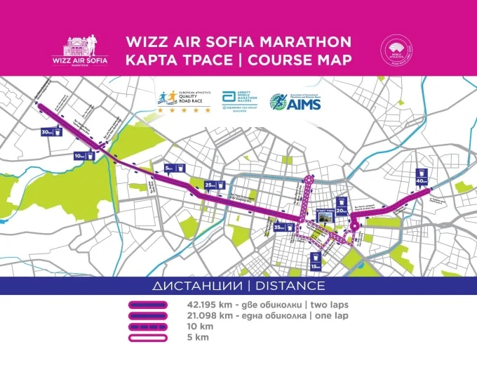 wizz air marathon sofia 2025 1