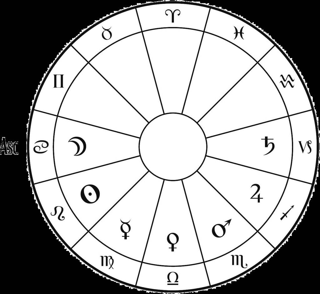 30 000 години търсене: Единствената дата на митичния Хороскоп на Света 34 512bfc79-1f63-4ef5-8115-00a29477c798.png