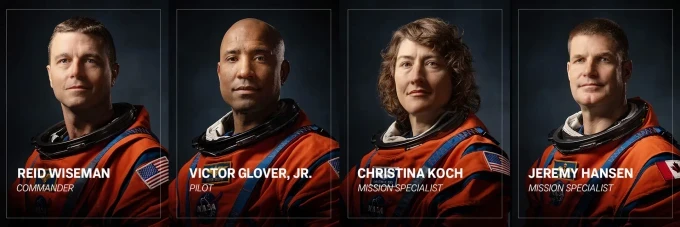 Обратно към Луната: Какво трябва да знаем за Артемис II 2 id6006271 all people 2