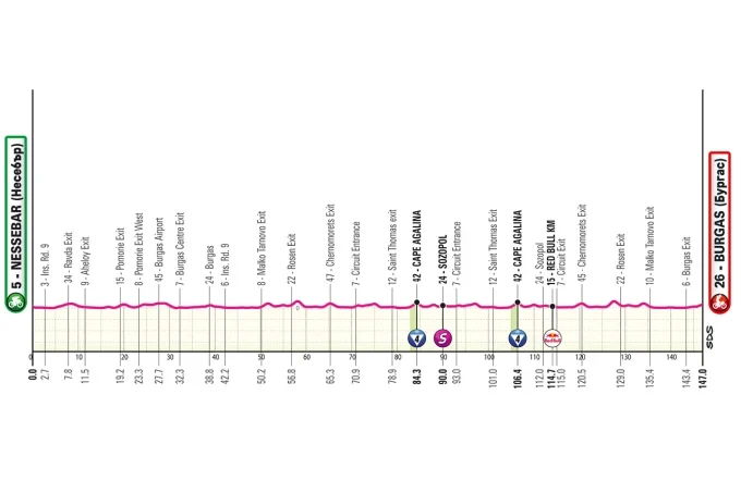 Giro d'Italia 2026: Кога и къде да гледаме първия етап на Джирото в България 2 giridiitalia