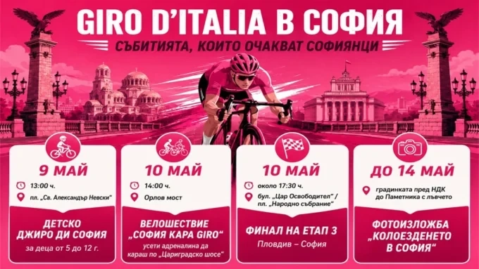София отброява дните до историческото домакинство на Giro d’Italia с богата тридневна програма