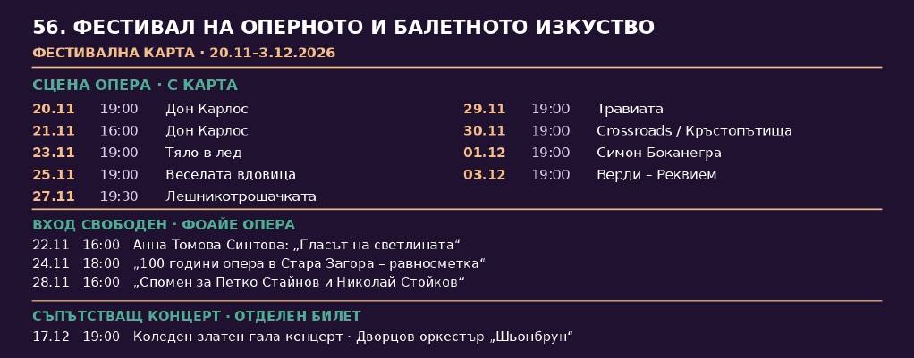 Верди, Хофман и вечните истории на сцената: Стара Загора посреща 56. Фестивал на оперното и балетното изкуство 4 4227c139-ac93-4049-8e7a-a637b21e0465.png